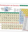 A4 Periodic Table Of Elements Poster With Durable PET Laminated Film, Current Edition 2022, Includes Nihonium Nh Moscovium Mc