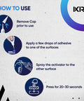 Instructions for using Cyanoacrylate Glue Kit With Activator And Accelerator Spray showing steps of application and pressing.