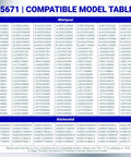 Ultra Durable Washer Lid Switch Replacement For Whirlpool And Kenmore Fits 285671 model compatibility chart