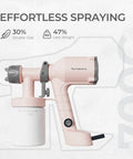 Ultra Light Paint Sprayer Gun For Indoor And Outdoor Work Featuring Sweet Pink Body with ergonomic design and 600ml cup, shown from the side.