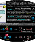 Inorganic Chemistry Poster For Classroom And Lab Large 24x36 Laminated Chart Classroom Ready Lab Grade STEM Study Aid Safe For Wet Or Dry Erase Markers Covers Bonding VSEPR Lewis Structures Quantum Concepts showing molecular structures and VSEPR theory.