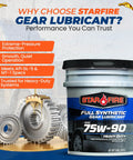 Heavy Duty Full Synthetic Gear Oil 75W-90 GL-5 Differential Fluid For Trucks And Semis 5 Gallon Pail with gears in background.
