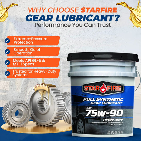 Heavy Duty Full Synthetic Gear Oil 75W-90 GL-5 Differential Fluid For Trucks And Semis 5 Gallon Pail with gears in background.