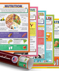 Five Poster Healthy Lifestyles Set for Health Classrooms, Nutrition, Active Living, and Sports Nutrition, 12 by 18 Inches, USA Made