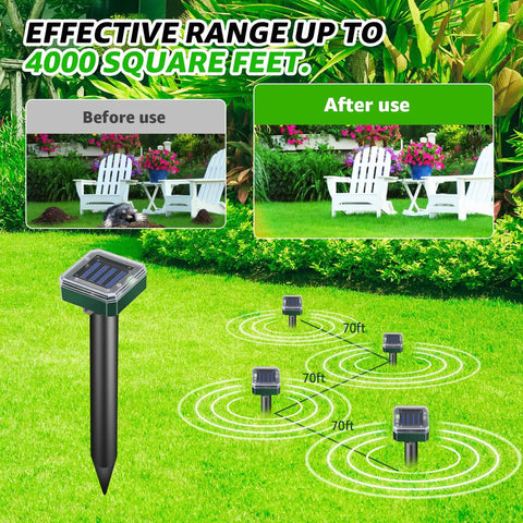 Solar Powered Ultrasonic Mole And Pest Deterrent For Outdoor Gardens demonstrated in a lawn with before and after images