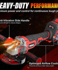 High Octane Brushless Cordless 4-1/2 To 5 Inch Angle Grinder Kit view showing anti-vibration handle and cooling features.