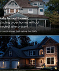 Older house with text about Cync Button Style Smart Light Switch No Neutral Wire Required, 2.4 GHz WiFi Works With Alexa and Google Home.