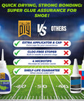 Comparison of Heavy Duty Shoe Glue For Sole Repair And Waterproof Boot Adhesive With Cyanoacrylate Formula and other glues