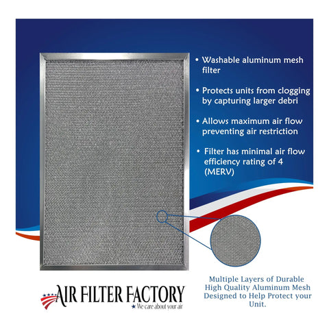 Replacement Aluminum Mesh Filter For Fresh Air Supply Fans S97021045 97021045 9.25 In X 9.25 In 2-Pack USA Made