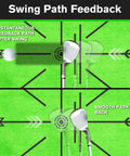 Swing path feedback on Indoor Outdoor Dual Turf Golf Hitting Mat With Swing Path Feedback Pro Grade Includes Tees Replacement Practice Mat