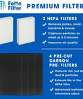 True HEPA H13 Filter R Replacement for Honeywell Air Purifiers HPA200 Series with two HEPA filters and four carbon pre-filters