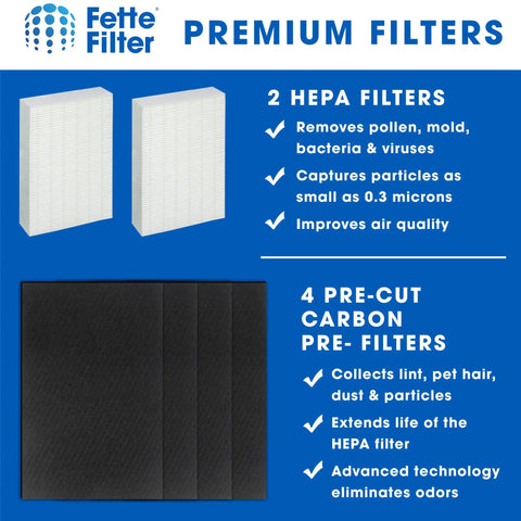 True HEPA H13 Filter R Replacement for Honeywell Air Purifiers HPA200 Series with two HEPA filters and four carbon pre-filters