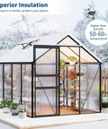 Walk In Polycarbonate Greenhouse With Sliding Door, Built Tough Weatherproof Frame, Adjustable Roof Vent, Gutter System