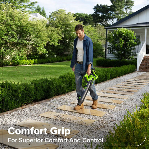 Heavy Duty Brushless Motor Turbo Leaf Blower Knocking Out Yard Leaves And Dust With 515 Cfm Airflow And 130 Mph Winds Slick Cordless 24 Volt Electric Handheld Blower For No Sweat Driveway Patio Cleanup Tool Only, user demonstrating comfort grip.