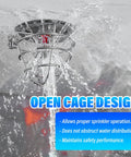 2 Pack Heavy Duty Fire Sprinkler Head Guard Cage For Standard 1/2 And 3/4 Inch NPT Upright Or Pendant Heads featuring open cage design with water flow.