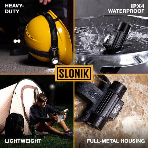 Rechargeable 1000 Lumen LED Headlamp With USB Power, IPX4 Waterproof Head Light shown on helmet and in water