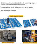 2 In 1 Thread Checker And Nut Bolt Identifier Gauge Set With 40 Sizes for Quick and Accurate Thread Sizing in hardened steel blue