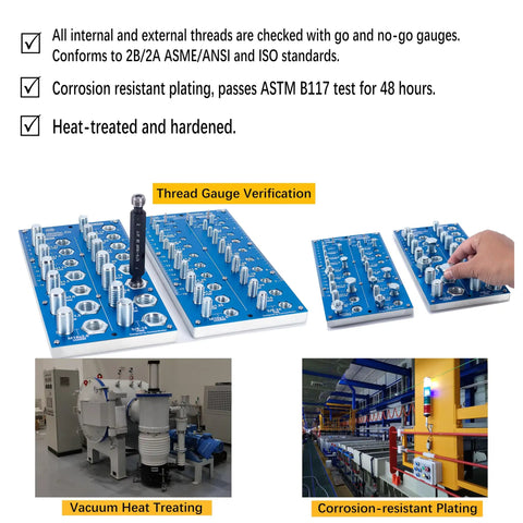 2 In 1 Thread Checker And Nut Bolt Identifier Gauge Set With 40 Sizes for Quick and Accurate Thread Sizing in hardened steel blue