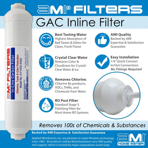 Heavy Duty Inline Carbon Water Filter For Smooth Sipping Tap And Reverse Osmosis With Quarter Inch Quick Connect Coconut Shell Cartridge that removes chlorine and odors.