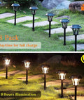 Eight Pack 25 Lumen Solar Powered Pathway Lights With Ultra Bright SMD LED Outdoor Waterproof Stainless Steel And Glass Landscape Lights For Lawn Patio Garden Yard Driveway, showing daytime and night illumination