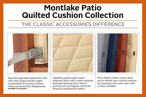 Montlake Water-Resistant Outdoor Quilted Bench Cushion For 54W X 18D X 3T Benches Navy Patio Swing Seat And Loveseat Pad All-Weather FadeSafe Fabric So Comfy Patio Furniture Cushion with features displayed including fabric type, color options, and strap details.