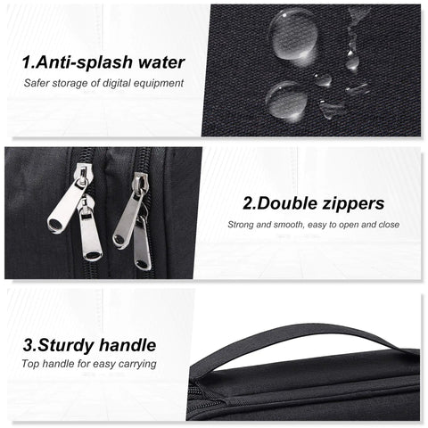 Three-part image showing waterproof fabric, double zippers, and a sturdy handle on a Waterproof Double Layer Electronics Organizer Bag.