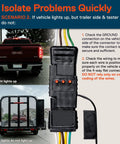 4 Way Flat Trailer Light Tester For 4 Pin Wiring System Inline Between Your Tow Rig And Trailer With Easy Read LEDs To Isolate Wiring Problems Fast And Keep Your Trailer Lights Working Right. Black inline tester with LED lights and 4-wire connector