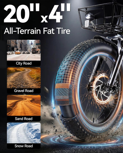 Three Wheel Electric Tricycle For Adults With 749W Motor And 48V 864Wh Battery, 20 By 4.0 Inch Fat Tires, 20x4 all-terrain fat tire