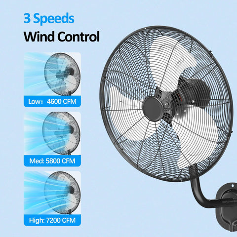 20 Inch High Velocity Wall Mount Industrial Fan With 7200 CFM Wired Remote showing 3 speed settings and oscillating feature
