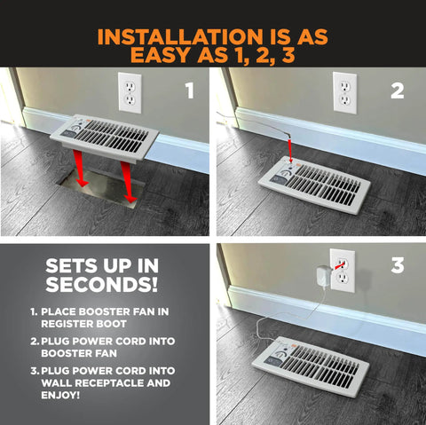 Installation steps for Ultra Quiet Floor And Wall Register Booster Fan With Five Speeds And Smart Tech Delivers Big Time Airflow Boost Up To 132 CFM When Back Pressure Blocks Air No HVAC Mods Needed Perfect For Hot Or Cold Rooms.