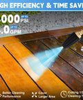 Turbo Pressure Washer Nozzle Rotating Jet For 4000 PSI Power Cleaning With Easy One Quarter Inch Quick Connect And 4.0 GPM Orifice