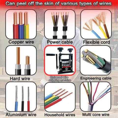 Drill Powered Wire Stripper Tool With Hand Crank 6 Channel System And 5 Carbide Blades Cuts Scrap Wires With Wire Samples
