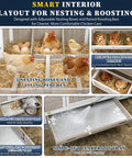 Interior of outdoor chicken coop for 2 to 4 chickens in backyard with 3 nesting boxes, perches, and removable leakproof tray.