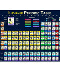 Illustrated Periodic Table poster, 14x19 inch, colorful elements in kid-friendly design for home school, durable 3 mil lamination.