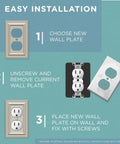 Installation steps for Beaded Single Toggle Wall Plate 1 Gang ETL Certified GFI Outlet Decorative Switch Cover in Brushed Nickel Finish.