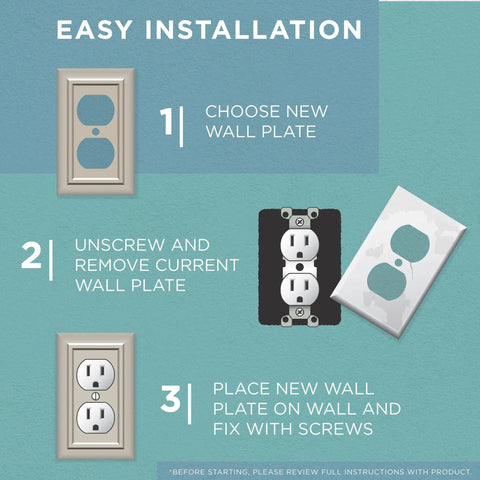 Installation steps for Beaded Single Toggle Wall Plate 1 Gang ETL Certified GFI Outlet Decorative Switch Cover in Brushed Nickel Finish.