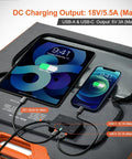 100W Portable Foldable Solar Panel With 18V Output And USB Charging, shown charging tablet and phone on black panel.