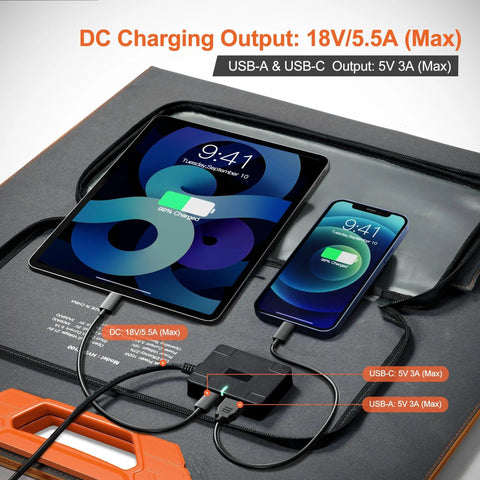100W Portable Foldable Solar Panel With 18V Output And USB Charging, shown charging tablet and phone on black panel.