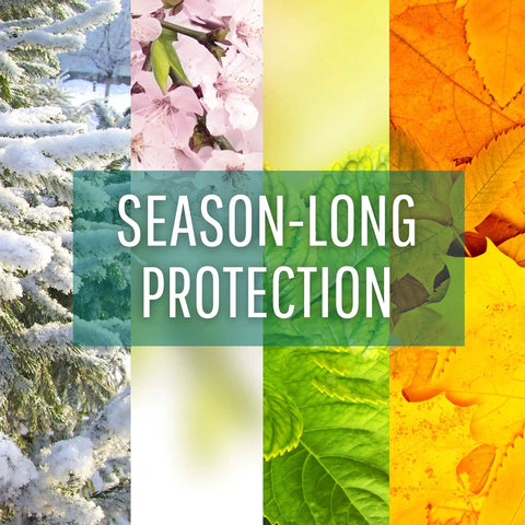 Deer Repellent Stations For Outdoors, 6 Waterproof Stakes For Gardens And Lawns, All Season Protection, Odorless To Humans Yet Drives Deer Away, Easy To Install Yard Guard, 6 Pack image showing seasonal backgrounds with text 'Season-Long Protection'