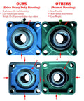 Thinking Process: UCF212 pillow block bearing housing, blue and green heavy iron units compared for extra heavy duty support
