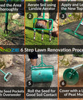 Landzie 6 step lawn renovation process with heavy duty lawn leveling rake with a 36 inch steel handle for fast yard leveling.