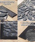 Non Slip Outdoor Stair Treads 6 Pack 8.5 By 30 Inches With Heat Insulation Rubber Backing For Wooden Steps Gray Floral Stair Runner Rug Indoor Outdoor Grip Mat For Elders And Dogs Farmhouse Safe Staircase showing texture and rubber backing.