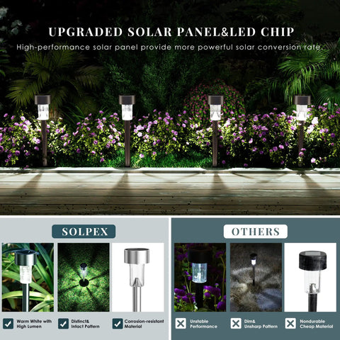 12 Pack Solar Pathway Lights Stainless Steel Outdoor LED Landscape Lights For Walkways Patios Lawns Yards And Driveways IP55 Waterproof Easy Setup Cold White Glow All Weather No Fuss Maintenance Free