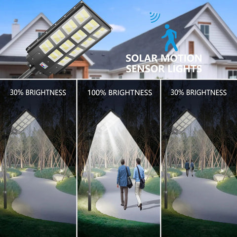 Badass Durable Solar Street Light Waterproof Outside With Next Level Motion Sensor Day To Night Auto Switch, showing brightness levels.