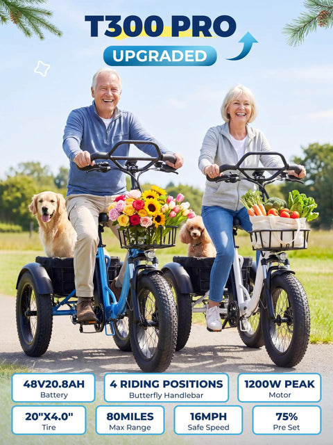 Three Wheel Electric Trike For Adults With Fat 20 By 4 Inch Tires 1200W Peak Motor 998Wh Battery Butterfly Handlebar Backrest Seat Storage Bag Go To Ride For Seniors Commuting And Shopping Purple, senior couple riding trikes