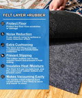 Ultra Thick Quarter Inch Non Slip Rug Pad Six By Nine Feet Waterproof Felt With TPR Backing For All Floor Types Keeps Rugs In Place