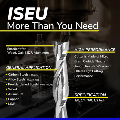 ISEU Carbide Spiral Router Bits Up Cut Set specifications and applications display