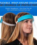 Woman wearing Ultra Clear Full Face Shield Pack Of 200 In 20 Packs Of 10, Pro Grade Anti Fog PET Plastic with elastic headband.