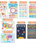 Laminated Preschool Poster Set For Toddlers And Kindergartners 16 Colorful Educational Posters For Alphabet Days Months Shapes And More Kid Friendly Classroom Decor And At Home Learning Activities featuring maps and classroom rules.