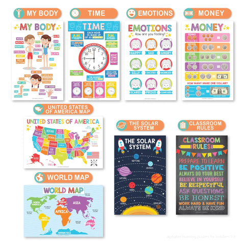 Laminated Preschool Poster Set For Toddlers And Kindergartners 16 Colorful Educational Posters For Alphabet Days Months Shapes And More Kid Friendly Classroom Decor And At Home Learning Activities featuring maps and classroom rules.